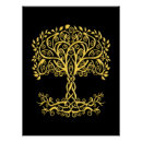 Search for celtic knot art Pagan
