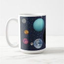 Search for pluto is a planet mugs Mars