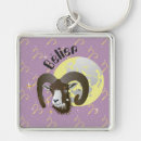 Search for mars key rings Aries