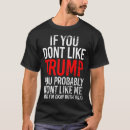 Search for wont Political