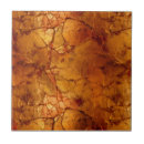 Search for complex textures Pattern