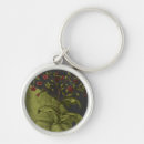 Search for botanical study key rings Leaves