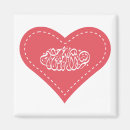 Search for arabic script magnets Bismillah