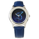 Search for constellation draco Dragon