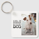 Search for template key rings Cute