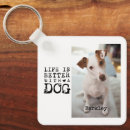 Search for modern quote key rings Cute