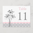 Search for grey chevron postcards Trendy