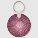 Search for red violet key rings For her