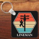 Search for electrical engineering key rings Electrician