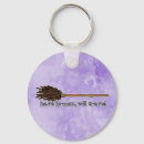 Search for halloween witch key rings Wiccan