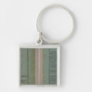 Search for historic map key rings Atlas