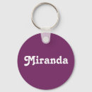 Search for miranda Woman