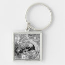 Search for chops key rings Cutting