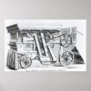 Search for combine posters Agriculture