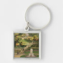 Search for britain key rings Garden