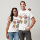 Search for eat sleep anime repeat tshirts Japanese culture