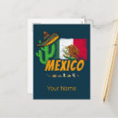Search for sombrero postcards Mexican