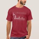 Search for daily tshirts Jesus