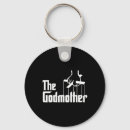 Search for mother s day key rings Moms