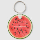 Search for freshness key rings Food