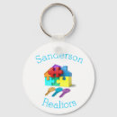 Search for sales key rings Property