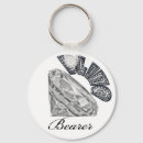 Search for bearer key rings Groom