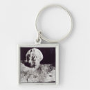 Search for mozart key rings Composer