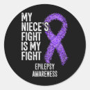 Search for nieces stickers Fight