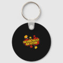 Search for a bomb key rings Republican