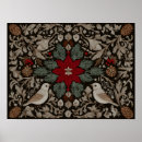 Search for pinecones posters Birds