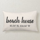 Search for latitude and longitude cushions Vintage farmhouse style