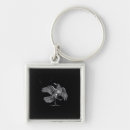 Search for f c key rings Funny chicken