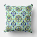 Search for oriental cushions Pattern