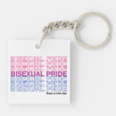 Search for bisexual key rings Keys