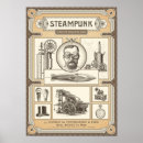Search for victorian steampunk posters Science