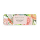 Search for bottle return address labels Classic