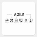 Search for agility stickers Agile