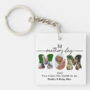 Search for mom key rings Photo collage