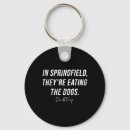 Search for springfield key rings America