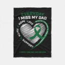 Search for missing dad Memory