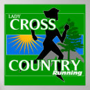 Search for cross country running posters Coach