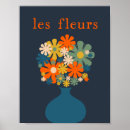 Search for fleurs posters Retro