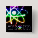 Search for electrons badges Science