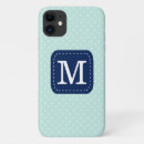 Search for mint polka dot iphone cases Pattern