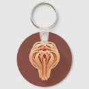 Search for noodle key rings Pasta