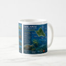 Search for hawaii souvenirs mugs Islands