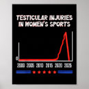 Search for injury posters Fix america again