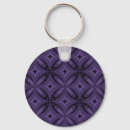 Search for dark purple key rings Trendy