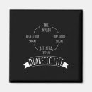 Search for life cycle magnets Diabetes