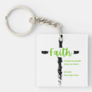 Search for donate key rings Kidney